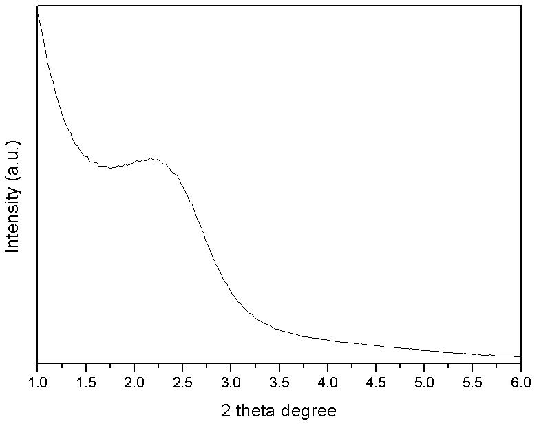 Production method of 4-hexene-3-one by catalyzed dehydration of 4-hydroxy-3-hexanone