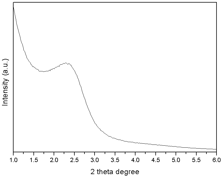 Production method of 4-hexene-3-one by catalyzed dehydration of 4-hydroxy-3-hexanone