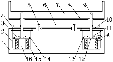 Electronic scale with ore loading buffering structure