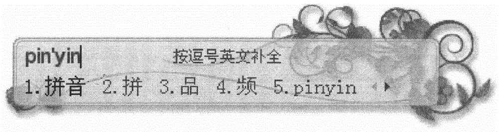 A method and device for realizing dynamic skin of input method