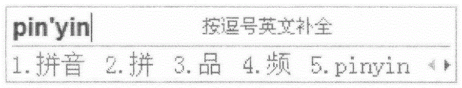 A method and device for realizing dynamic skin of input method