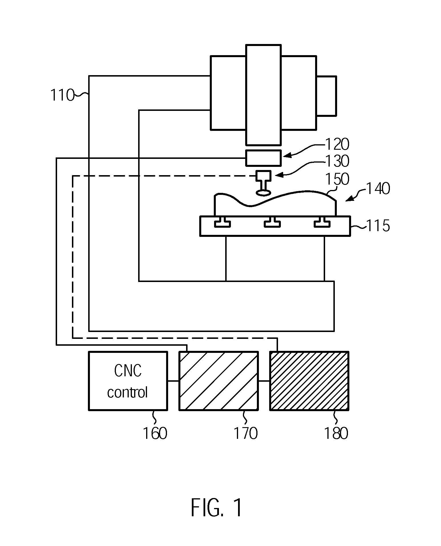 Method for moving a tool of a CNC machine over a surface