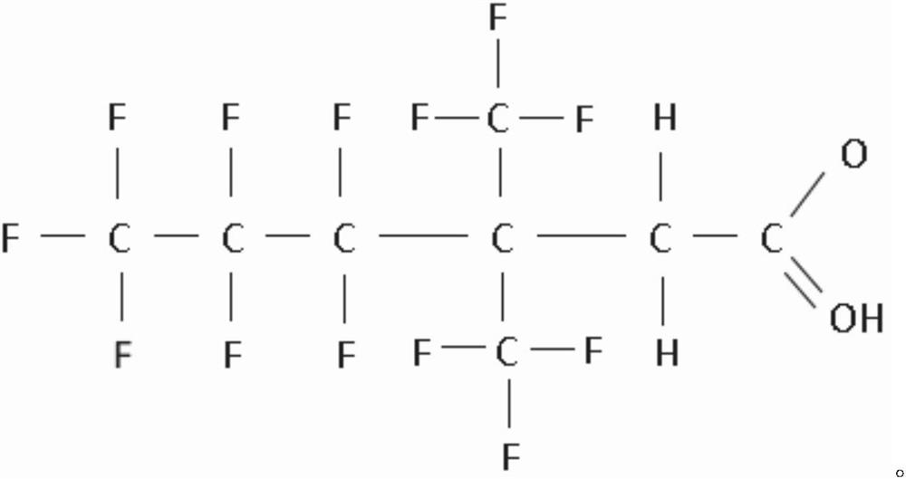 B-perfluorohexylacetic acid and its synthesis method