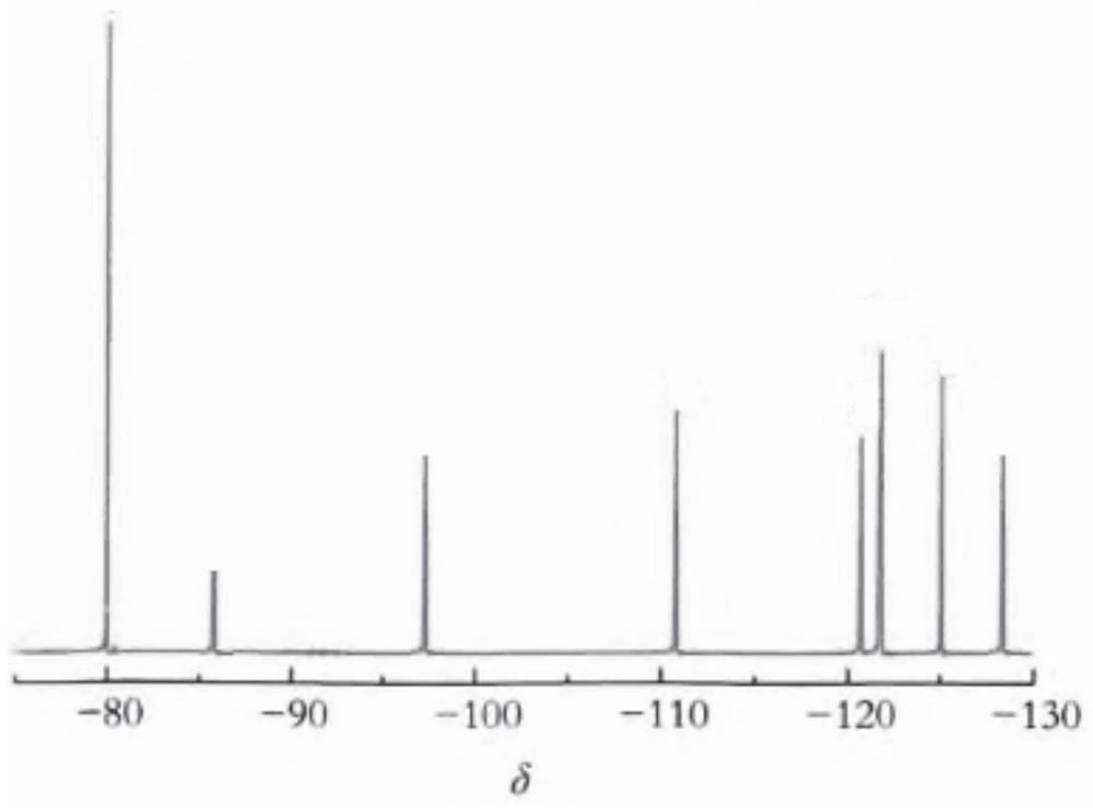 B-perfluorohexylacetic acid and its synthesis method