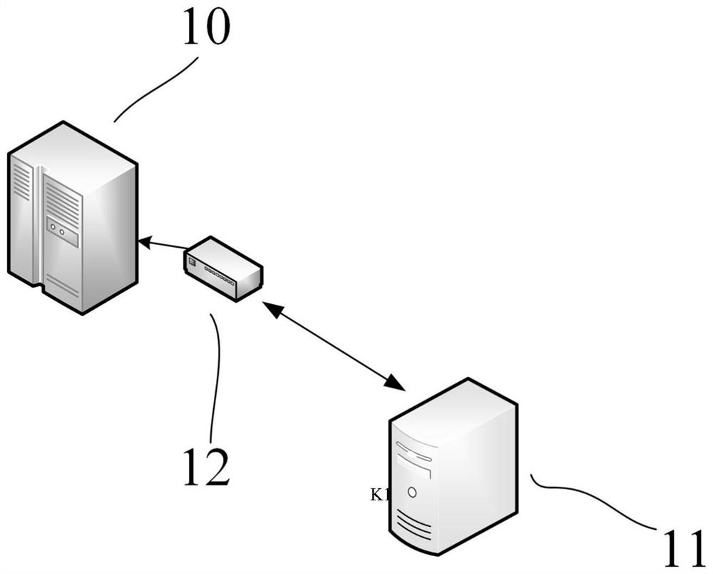 Equipment verification and calibration management method and related equipment and storage device