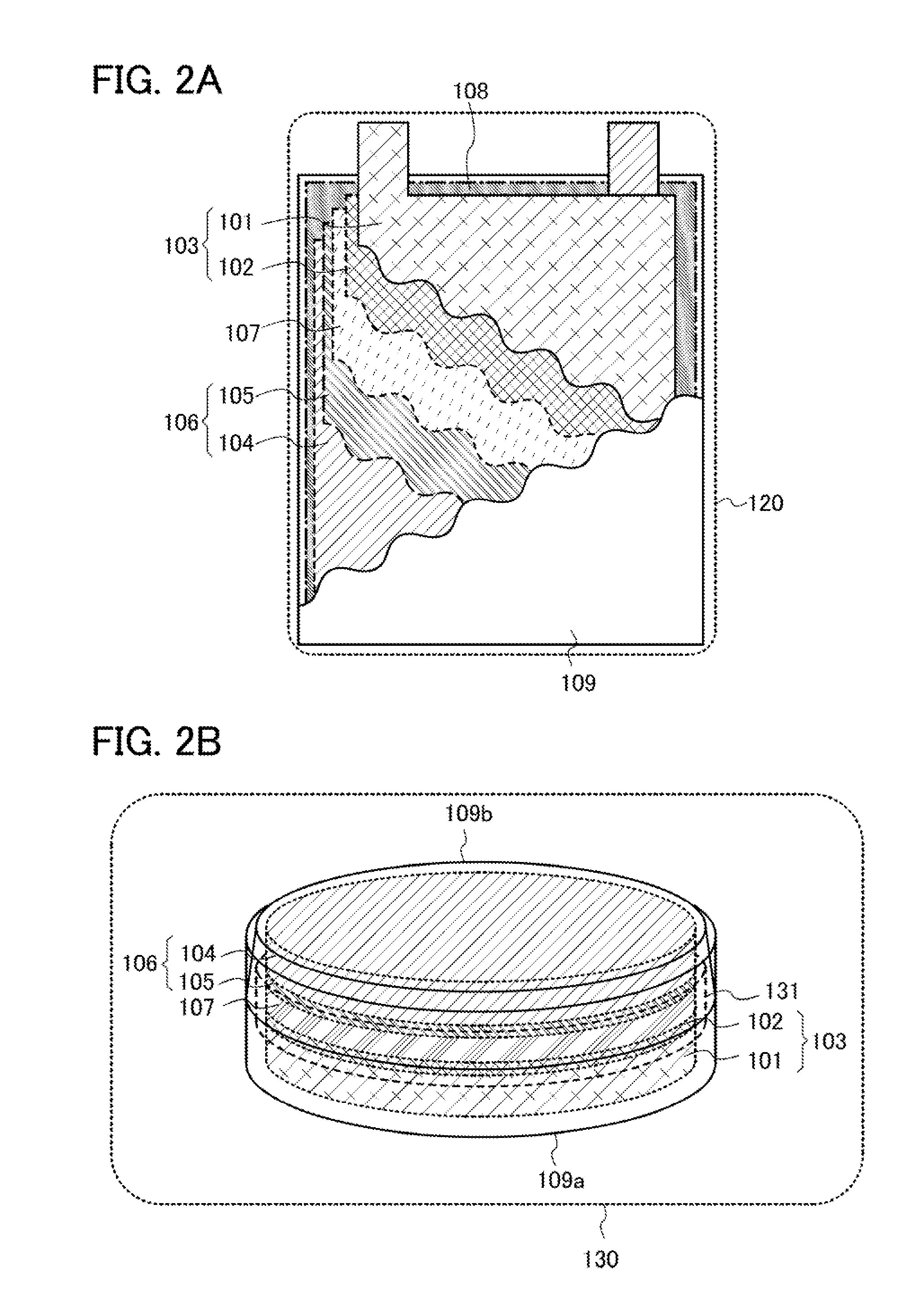 Ionic liquid and power storage device including the same
