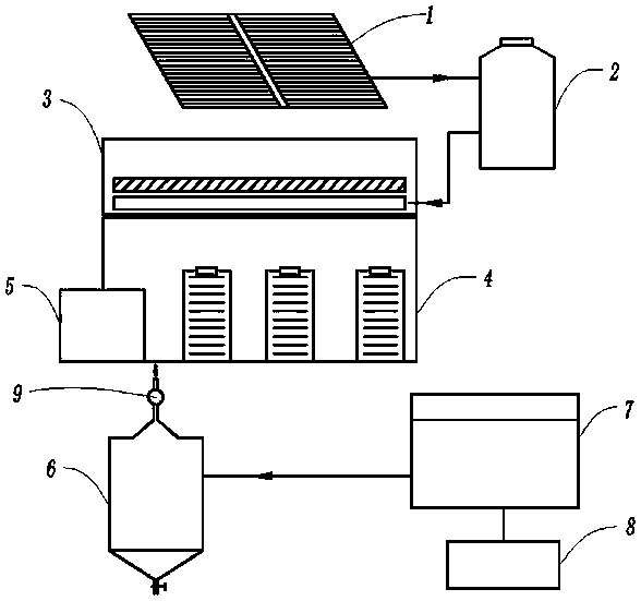Rose drying and bud water synchronous recycling method