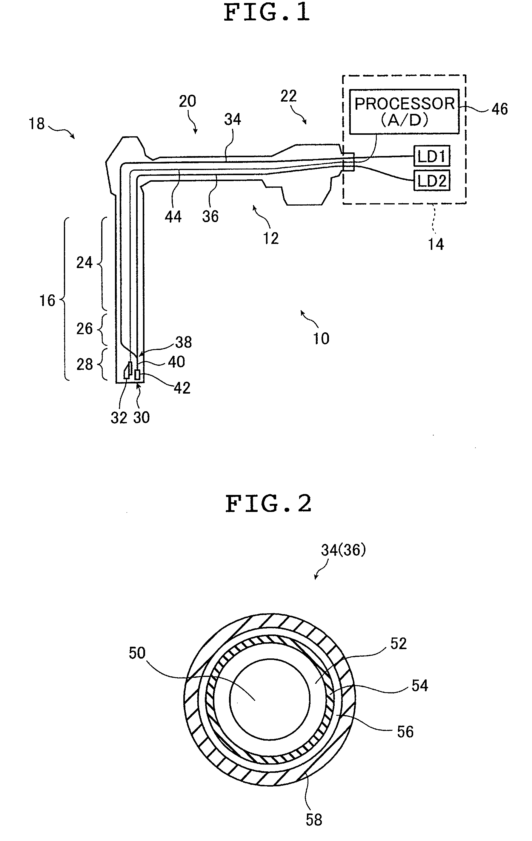 Endoscope light source device