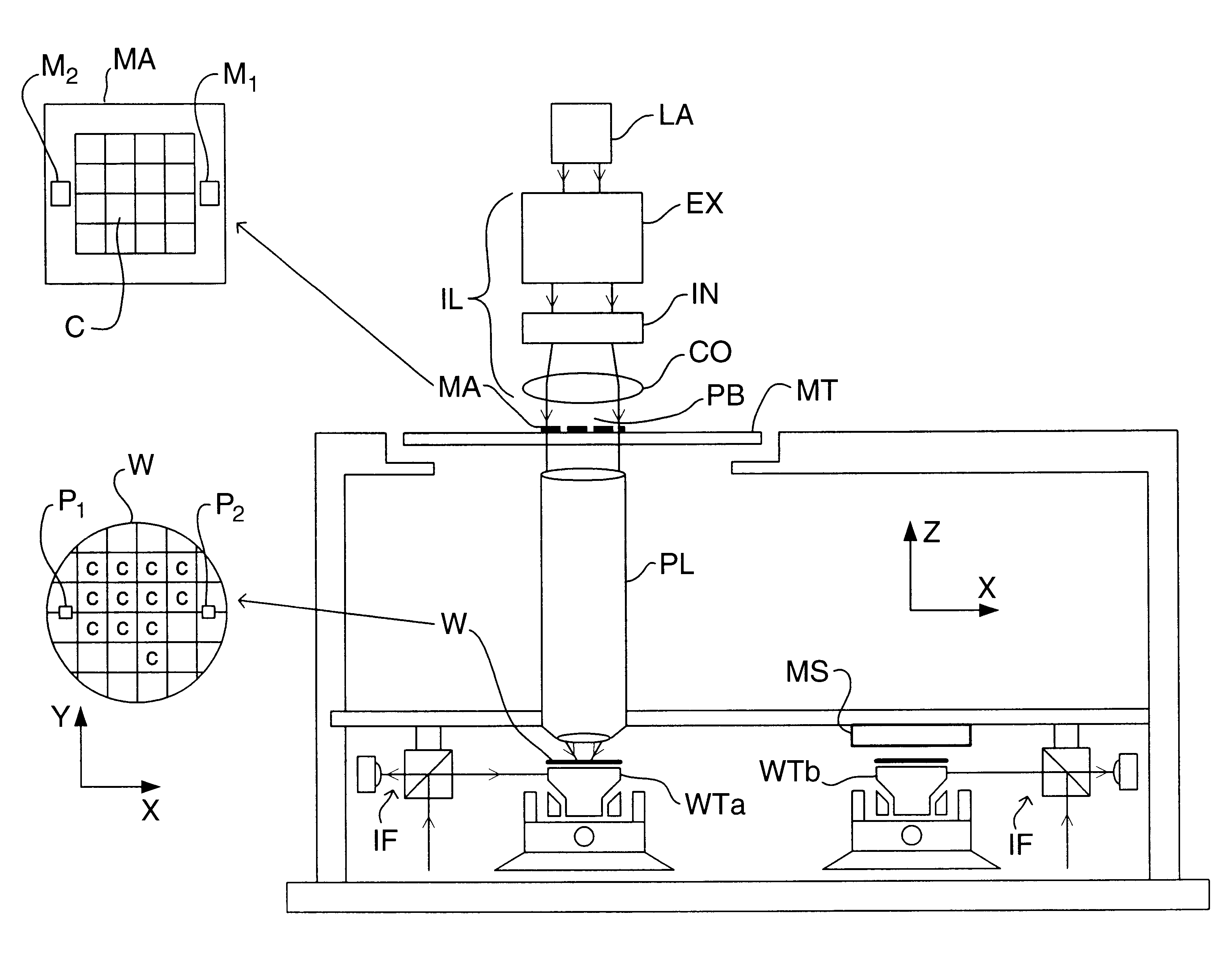 Crash prevention in positioning apparatus for use in lithographic projection apparatus