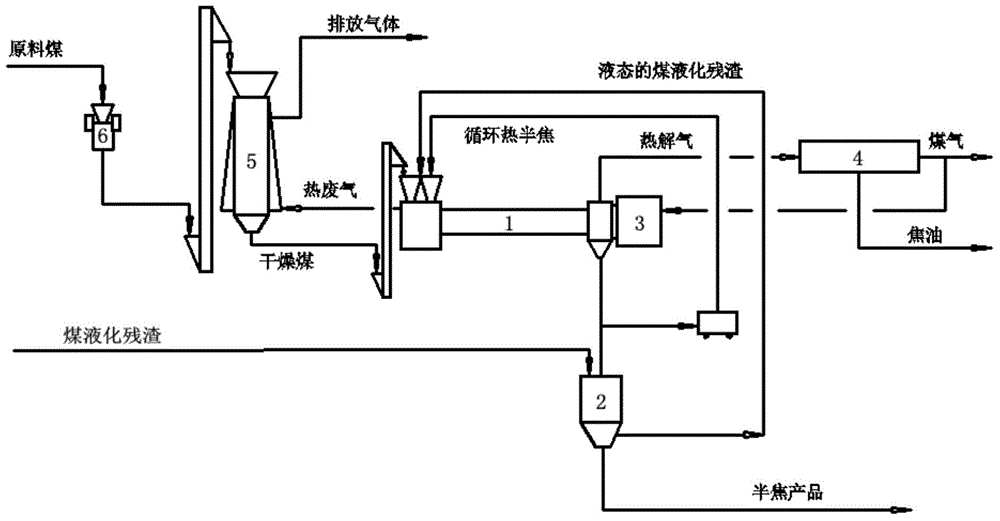 Method and device for preparing semi-coke