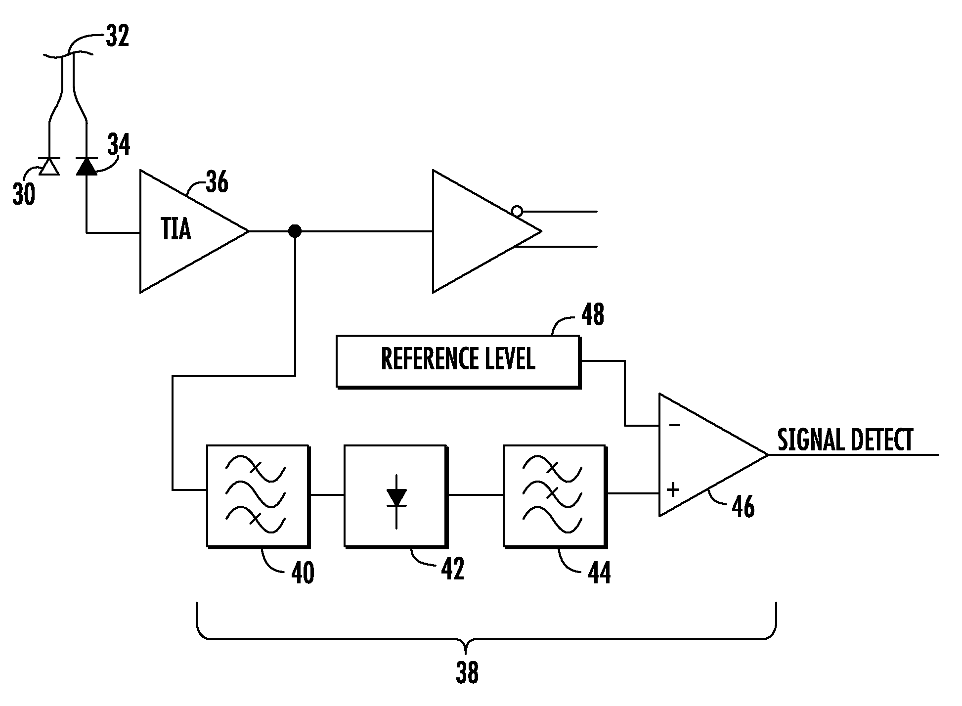 Method for detecting a signal on a passive optical network