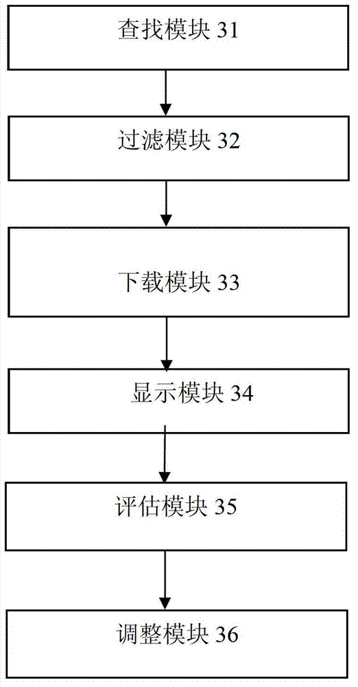 Method and device for reading medical image files