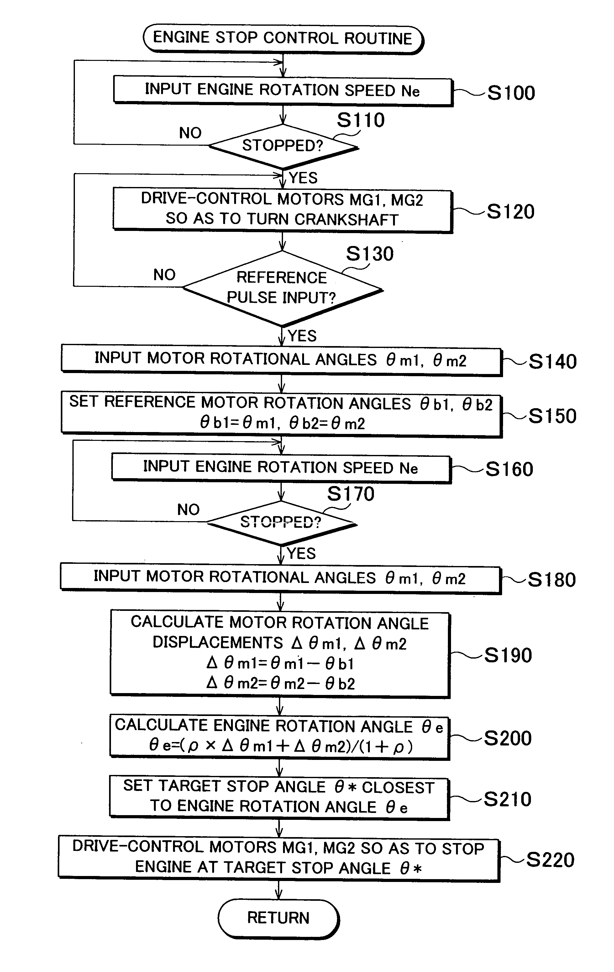 Drive apparatus, control method thereof, and motor vehicle equipped with the apparatus and the method