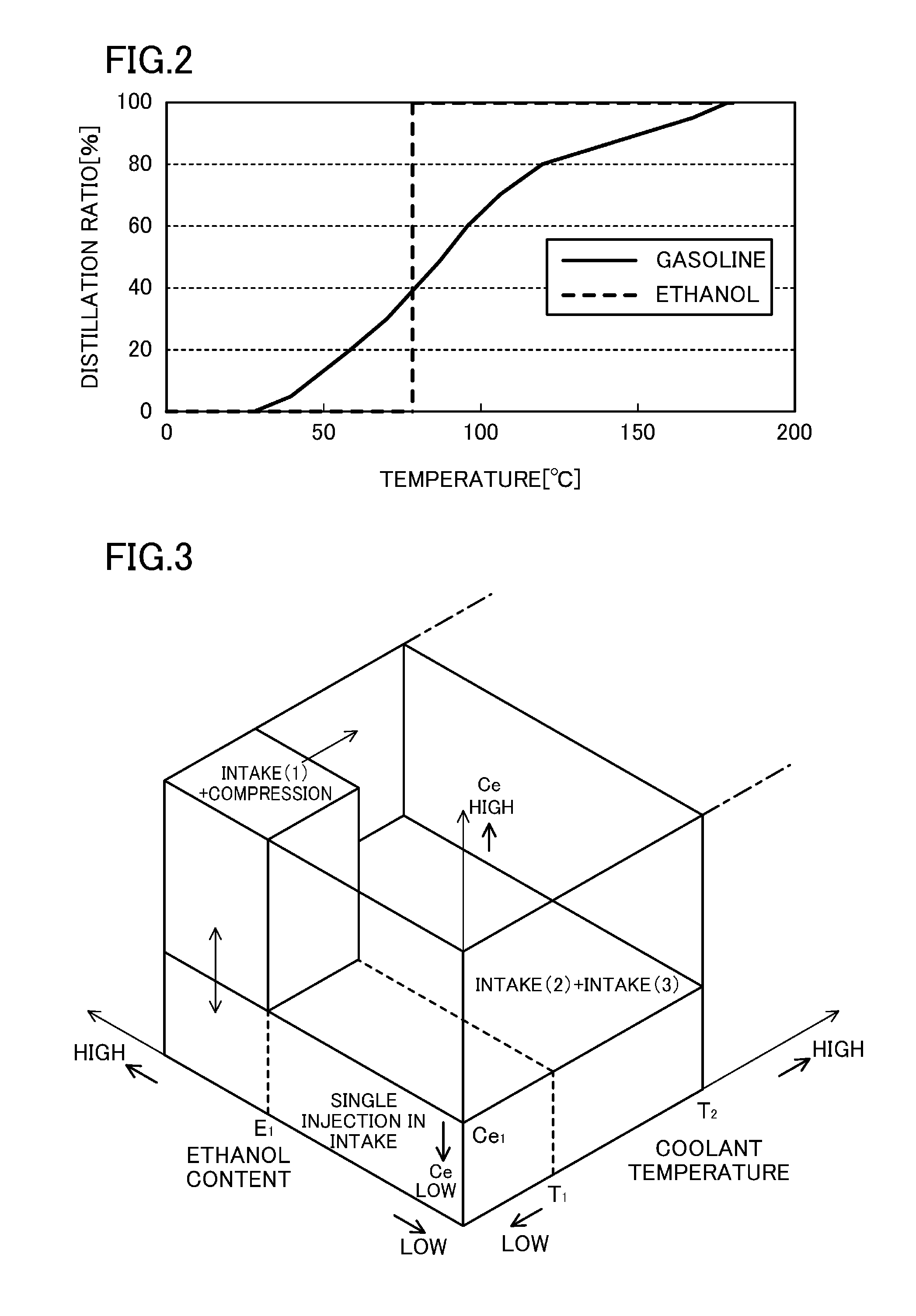 Control device for spark-ignition engine