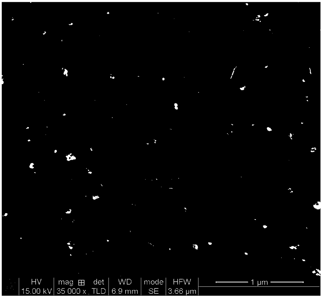 Magnetic conductive nano-metal/carbon aerogel wave absorbing material and preparation method thereof