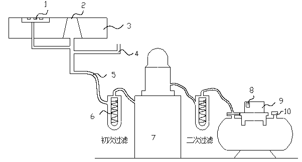 Filter core-type water circulation system for laser wet-cutting system and water circulation method therefor