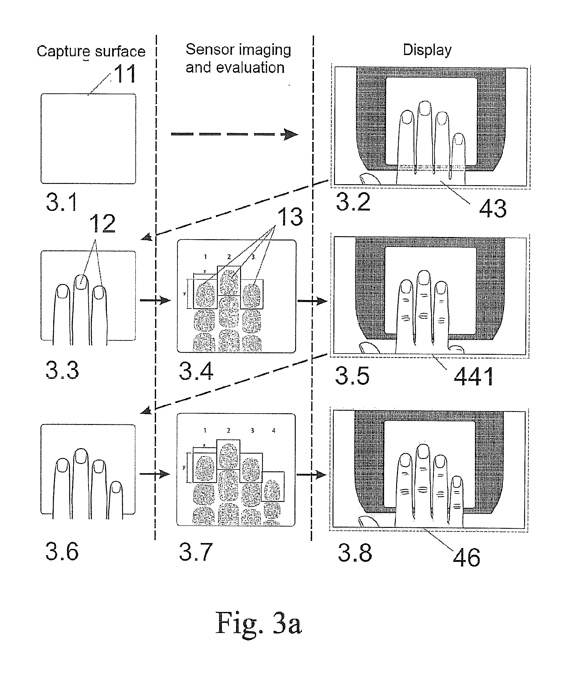 Method and Device for Capturing Fingerprints with Reliably High Quality Based on Fingerprint Scanners