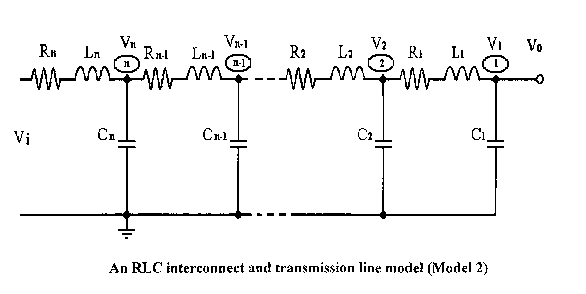 Methods to generate state space models by closed forms and transfer functions by recursive algorithms for RLC interconnect and transmission line and their model reduction and simulations