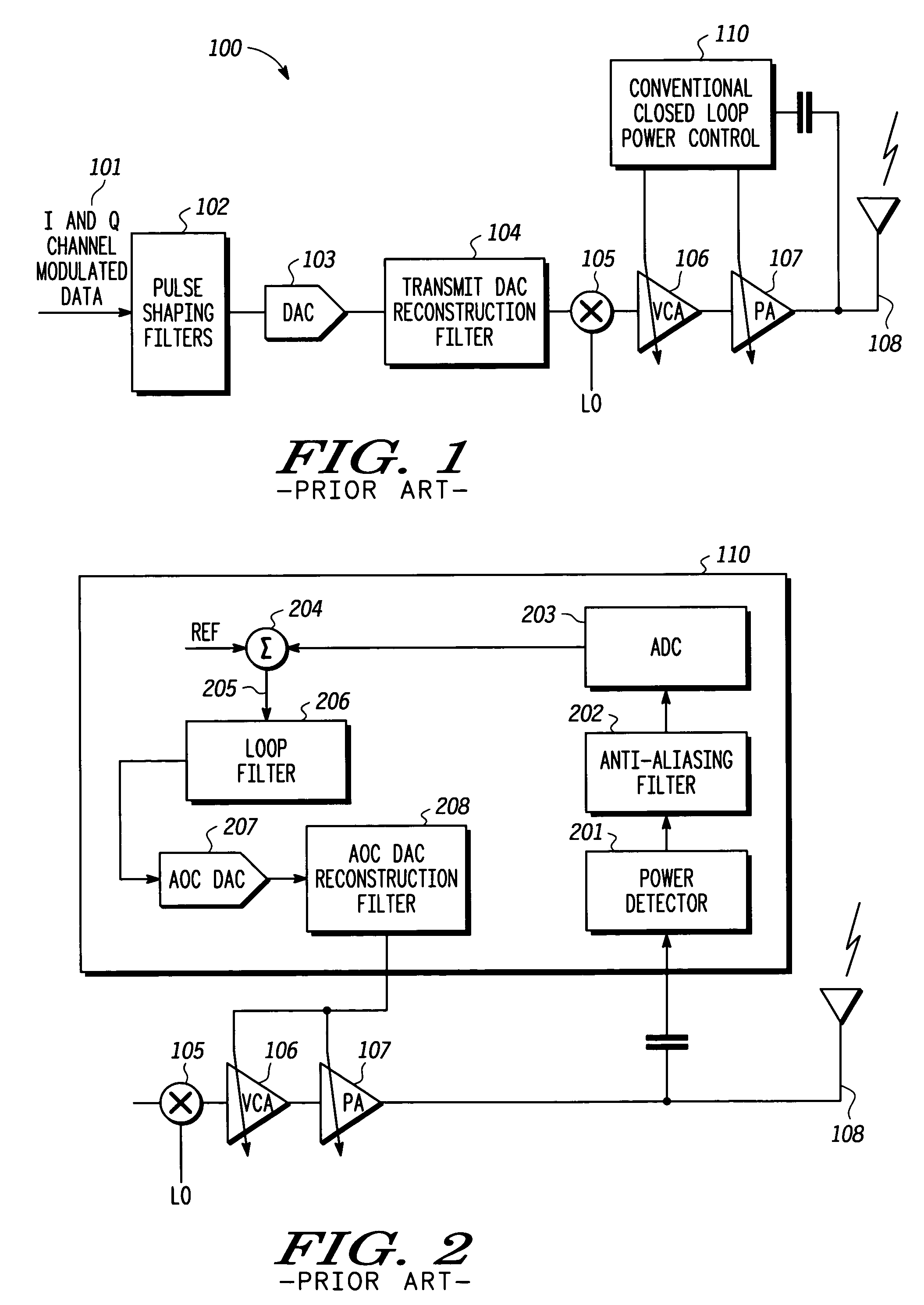 Closed loop power control with high dynamic range