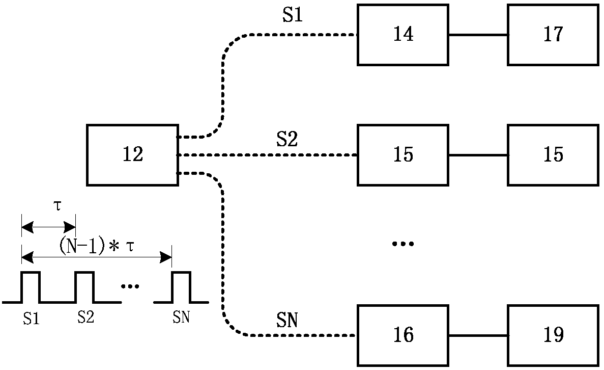 High-frequency-response distributed optical fiber vibration sensing device and implementation method