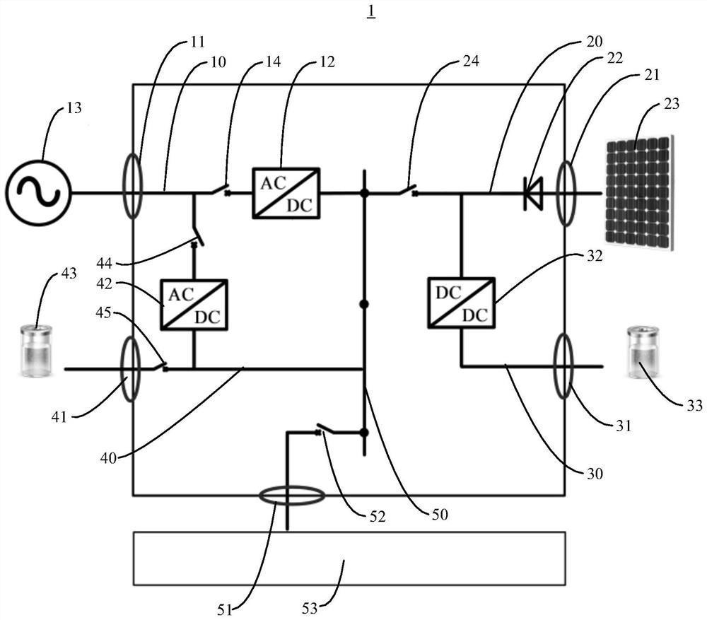 Power supply system, control method and data center