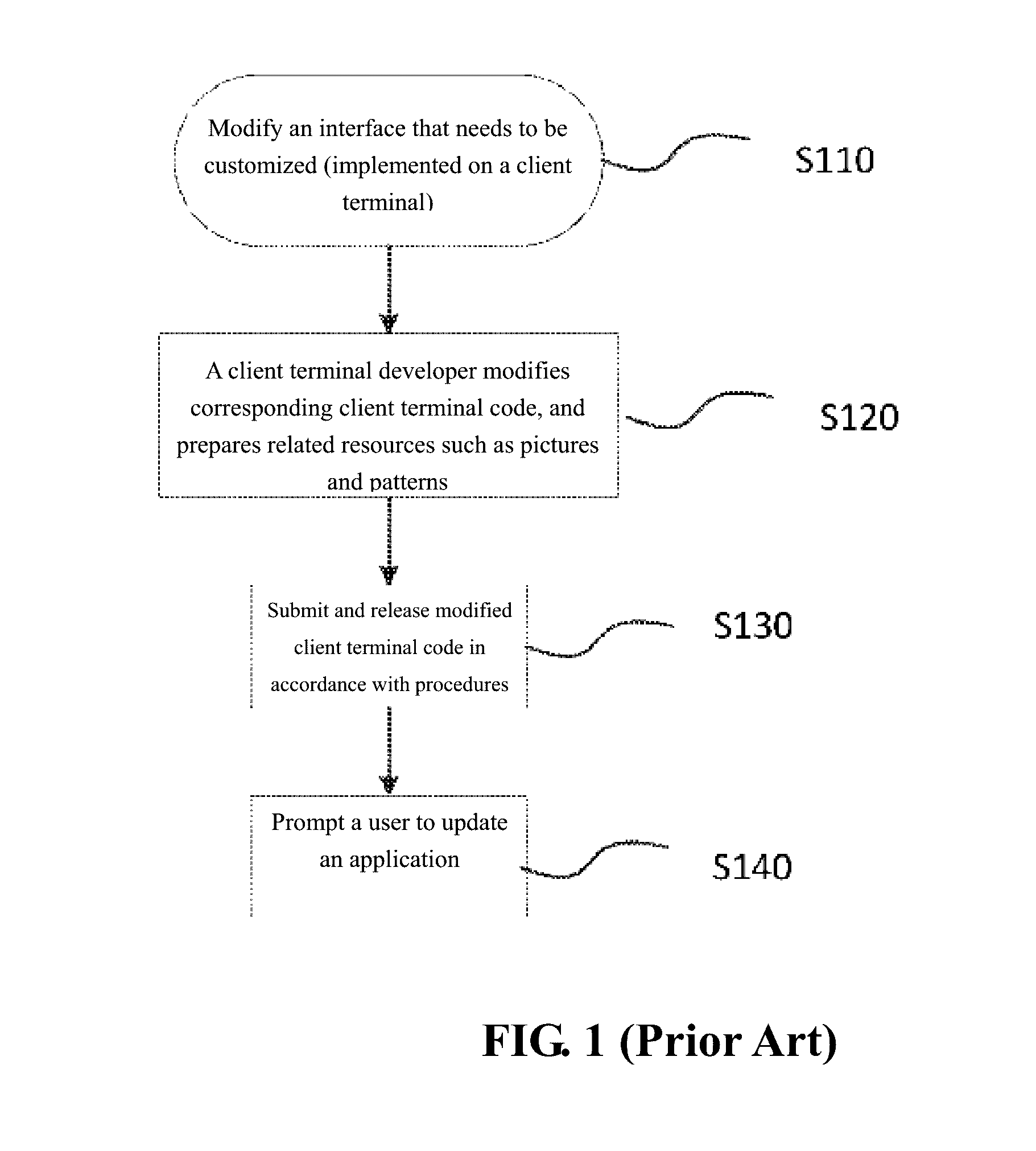 Method and system for displaying webpage self-defined content