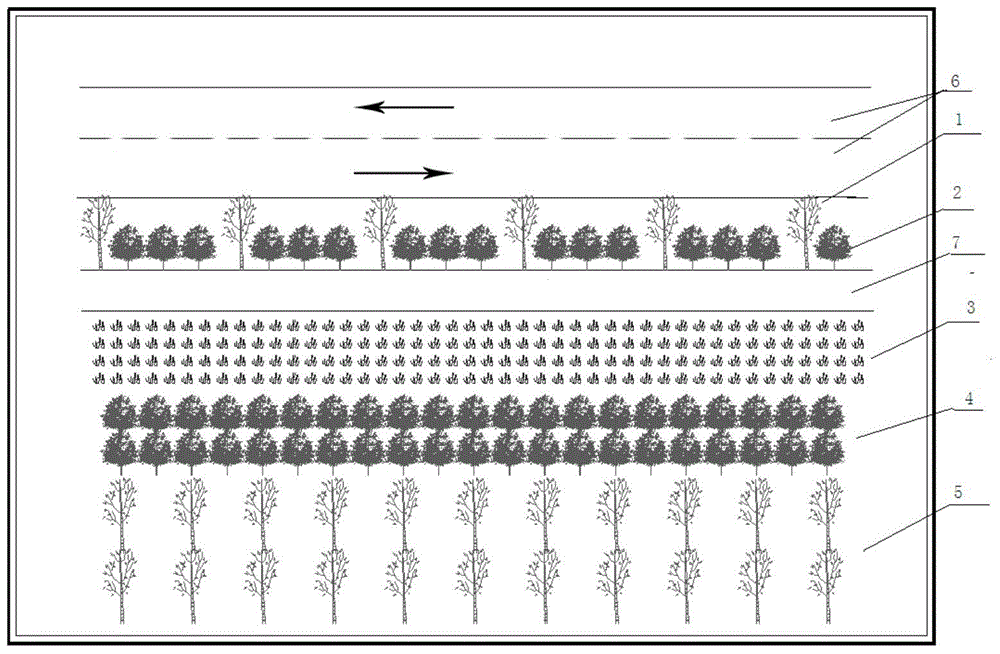 Configuration method for urban forest