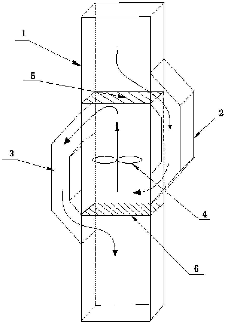 An air circulation device with adjustable air outlet and return air outlet