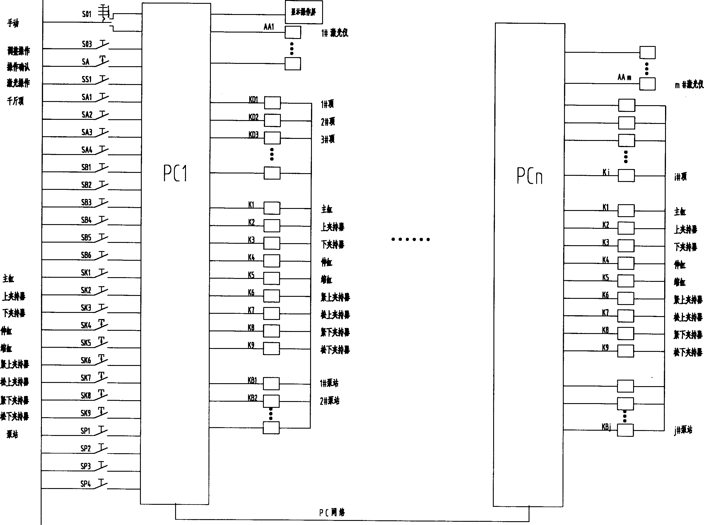 Central colony programmed logic control hydraulic lifting system and construction method for lifting thereof