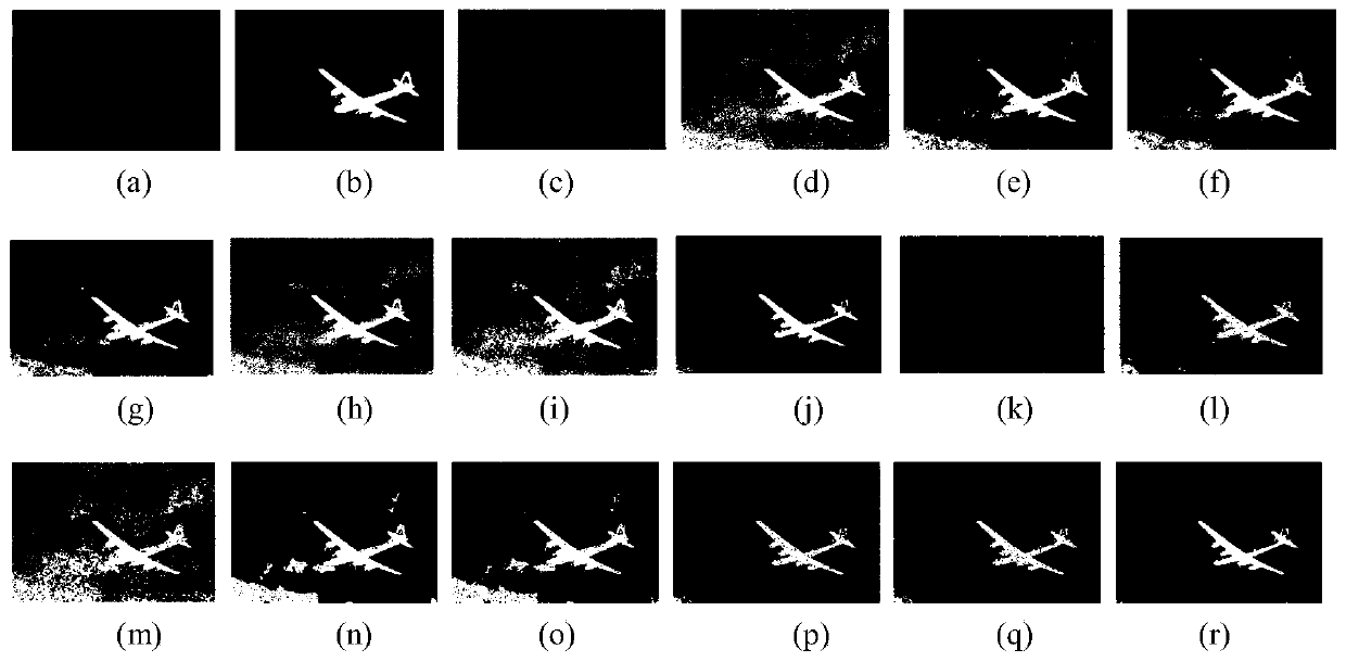 Image segmentation method based on intuitionistic fuzzy C-means clustering
