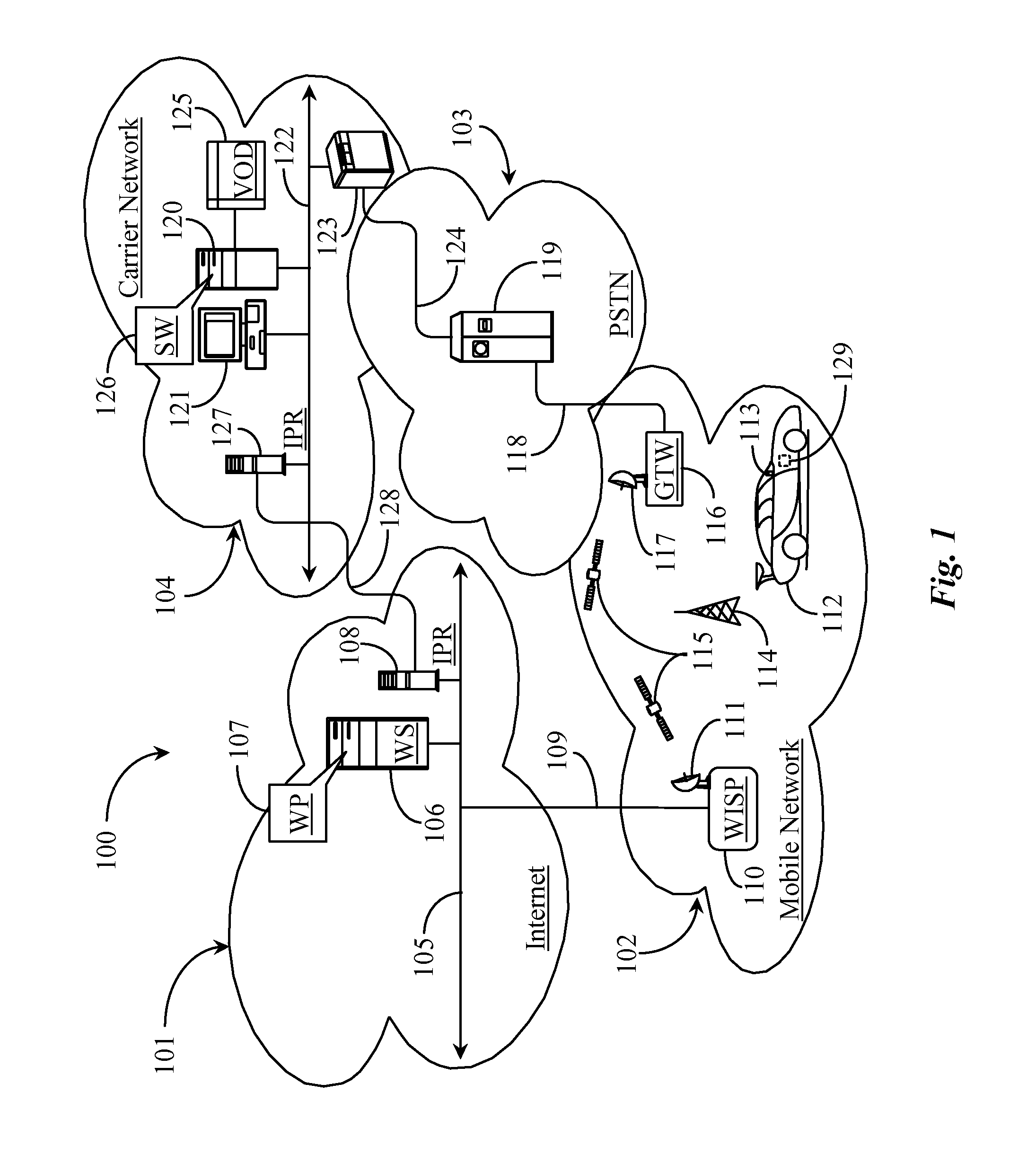 Driver Identification System and Methods
