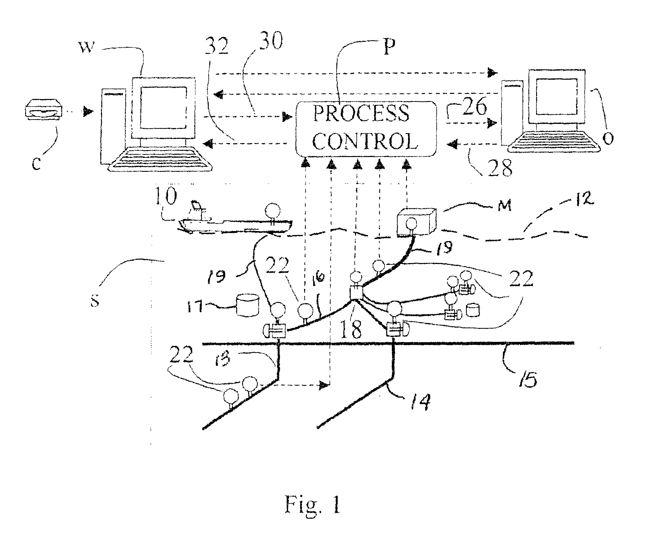 Method for detecting and correcting sensor failure in oil and gas production system