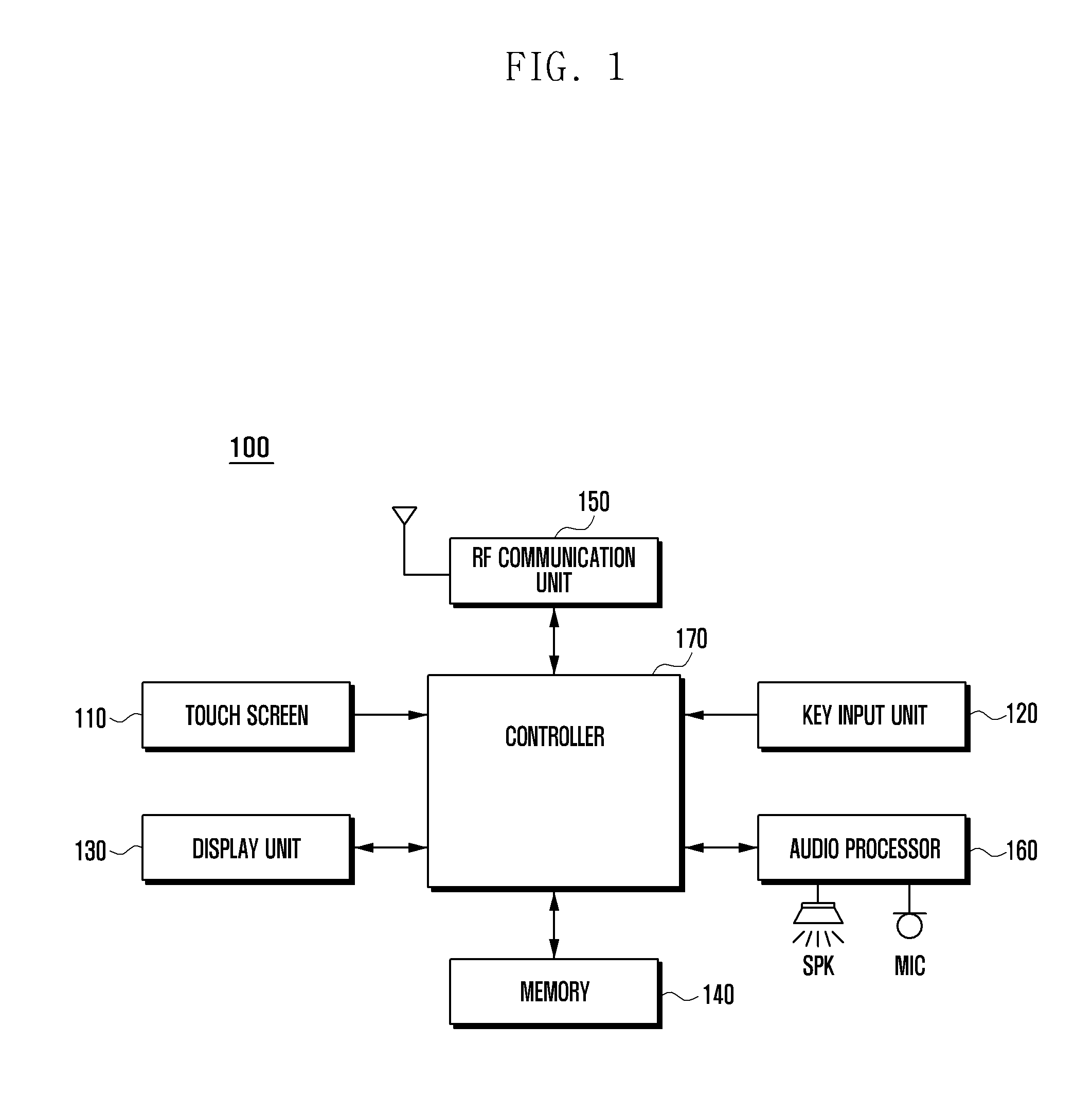 Method and apparatus for displaying keypad in terminal having touch screen