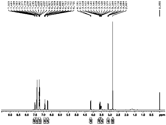 A kind of substituted tetrahydroquinoline derivative and its hydrolyzate, its synthesis method and application