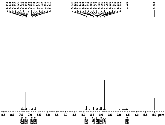 A kind of substituted tetrahydroquinoline derivative and its hydrolyzate, its synthesis method and application