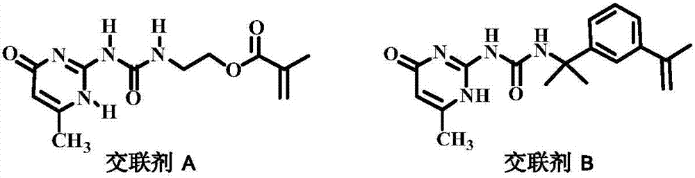 Preparation method of supramolecular quadruple hydrogen-bond ureido-pyrimidinone (UPy) unit modified polyvinyl chloride (PVC) special resin