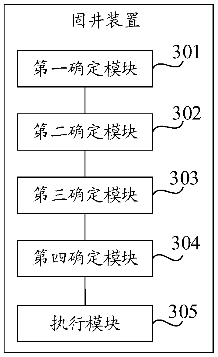 Well cementing method and device and storage medium