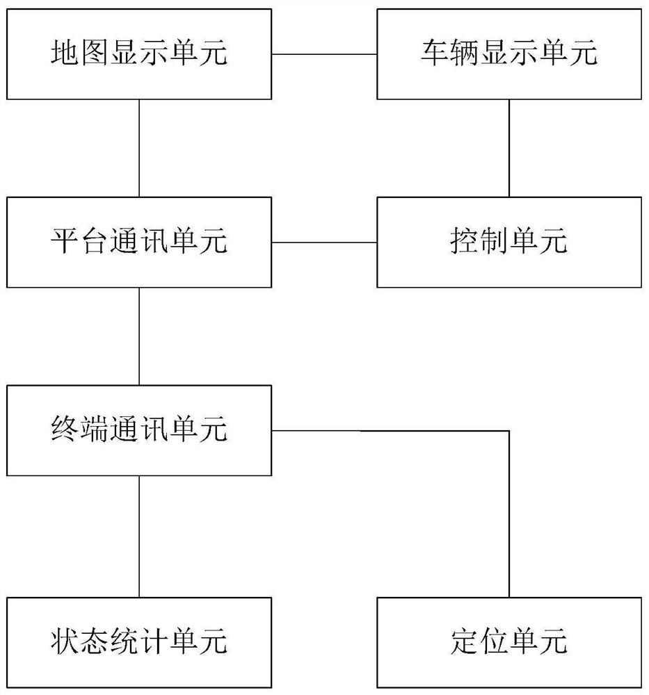 Vehicle monitoring system and method