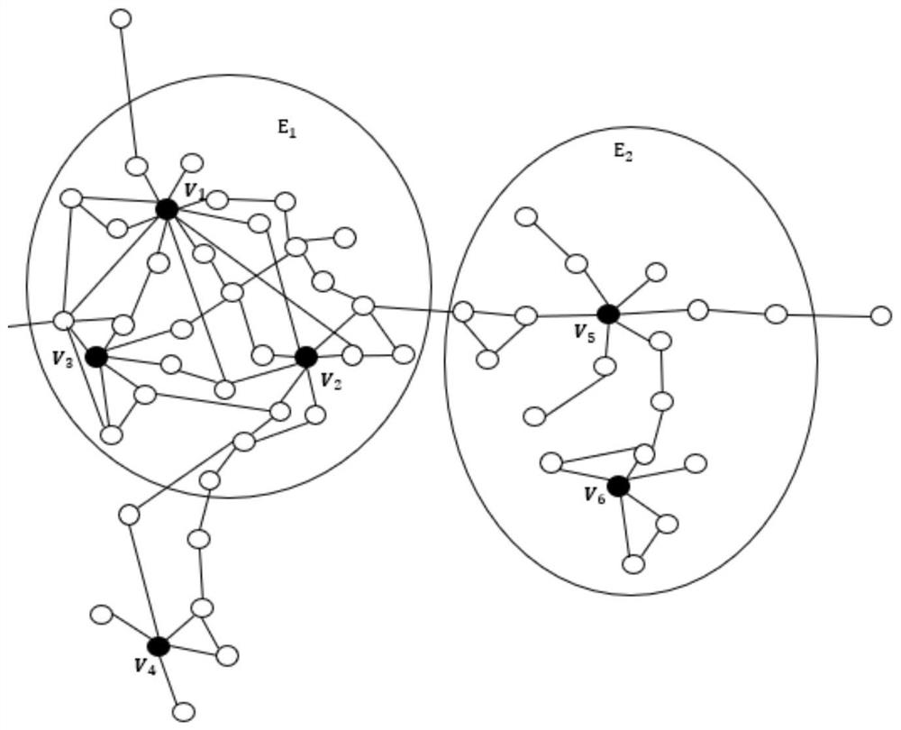 A Method for Optimal Coverage Arrangement of Command Nodes in Command and Control Network