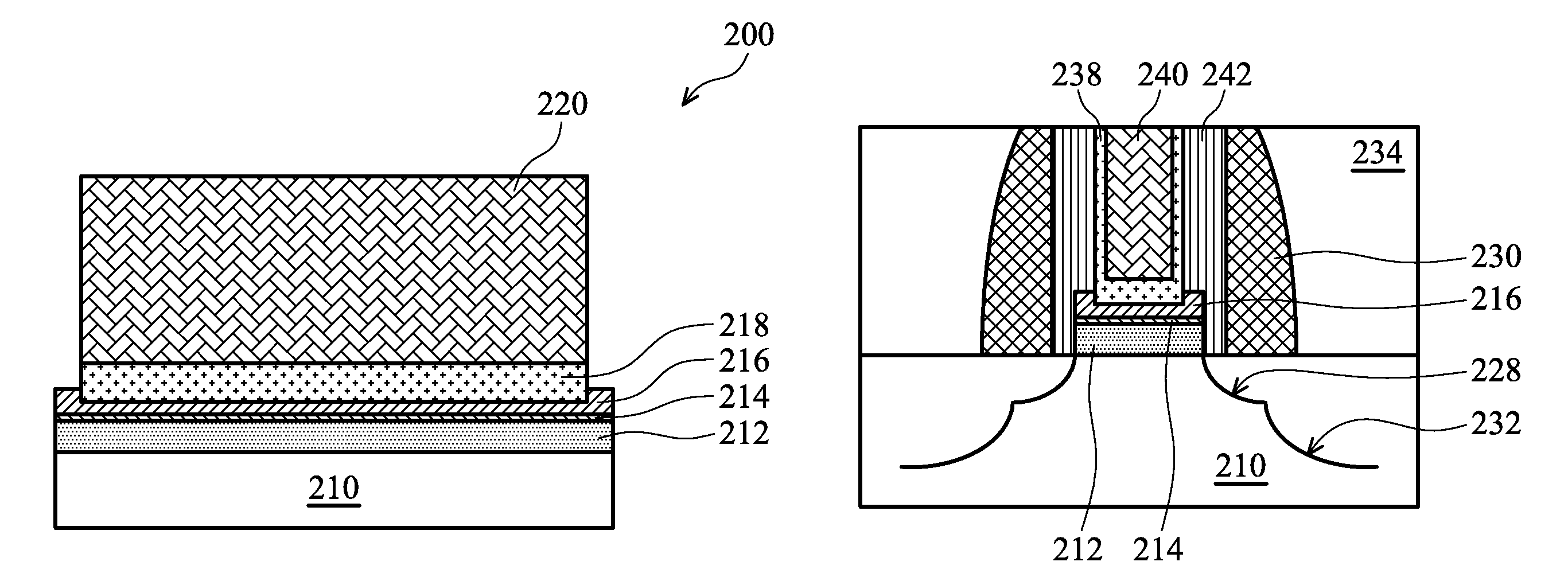 Local charge and work function engineering on MOSFET