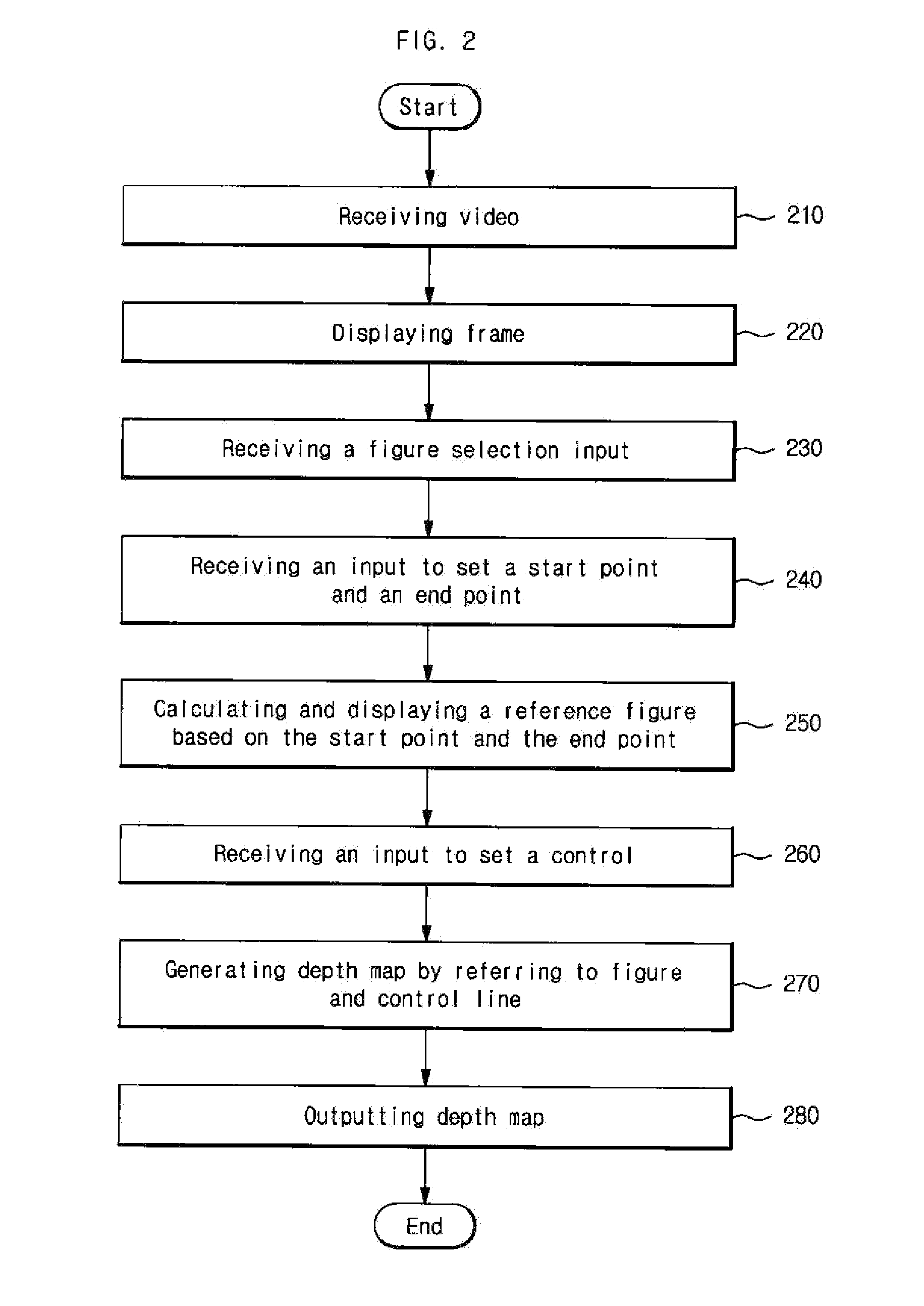 Apparatus and method for generating a depth map