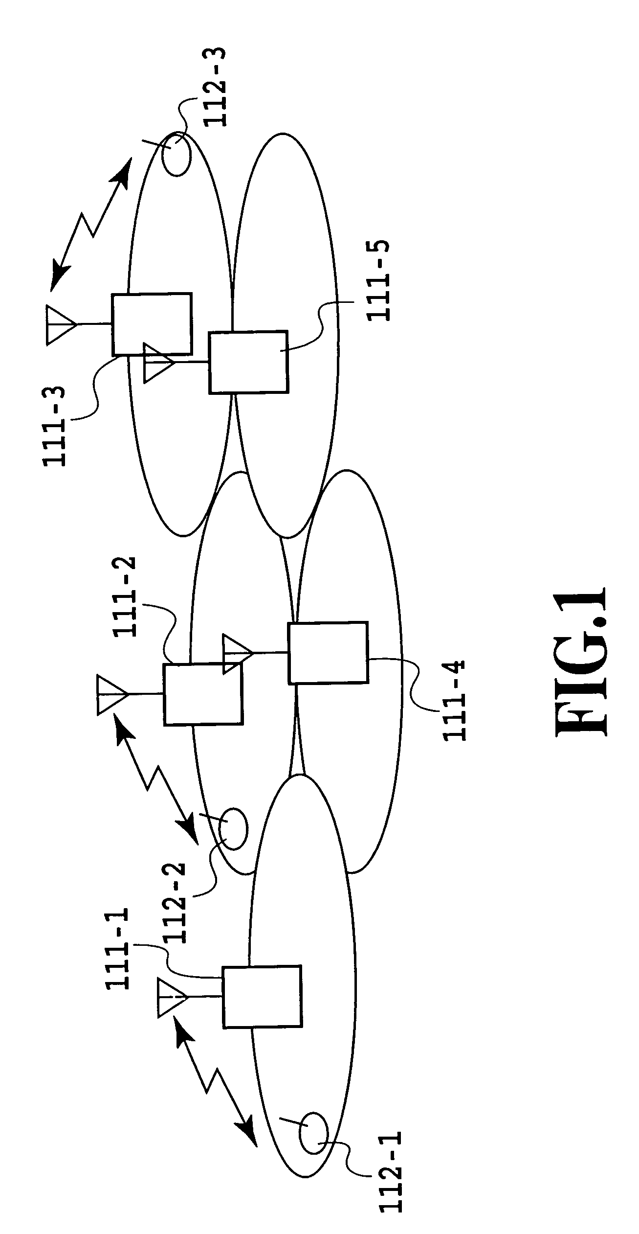 Cell search control method, mobile station and mobile communications system