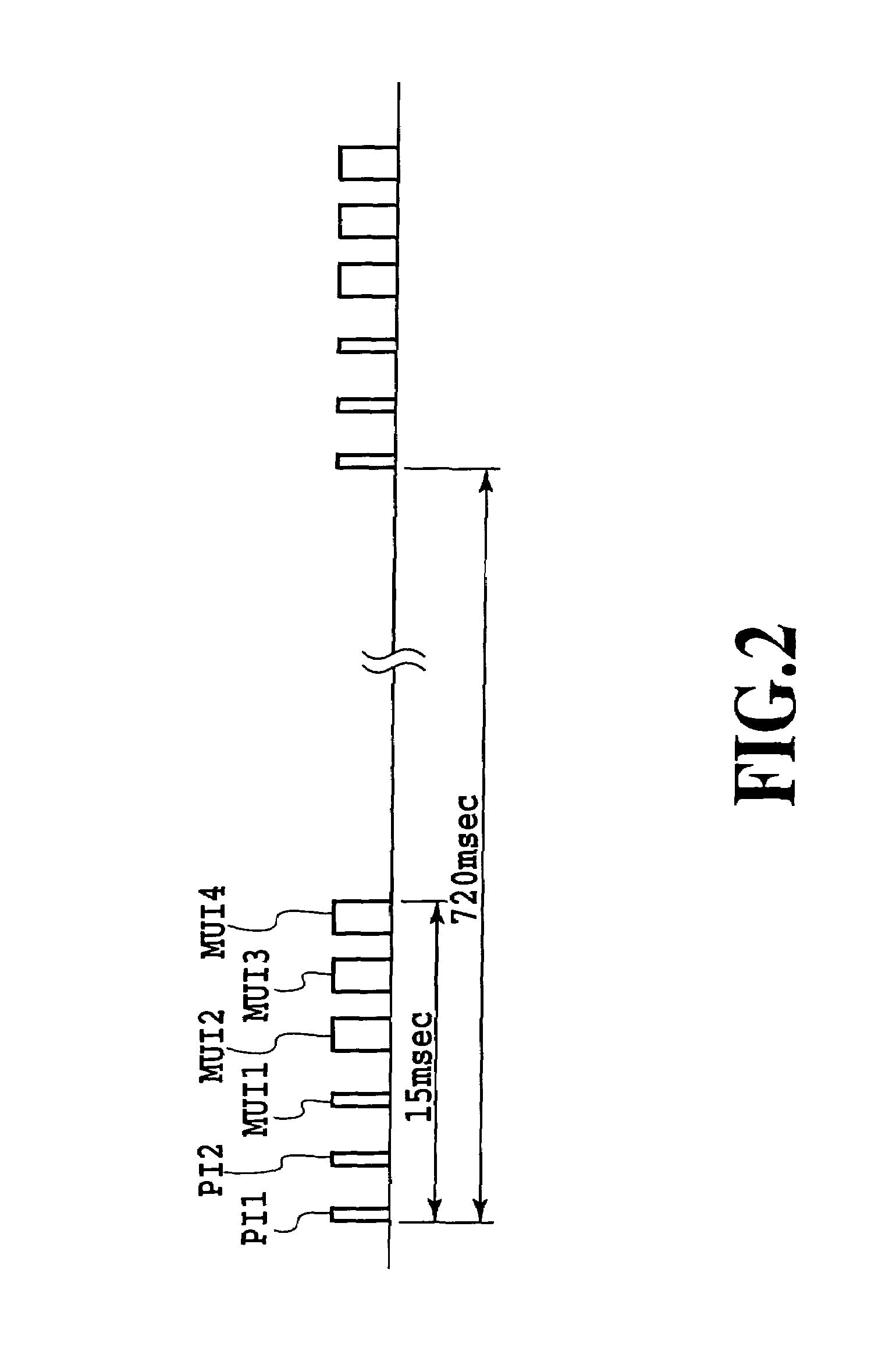 Cell search control method, mobile station and mobile communications system