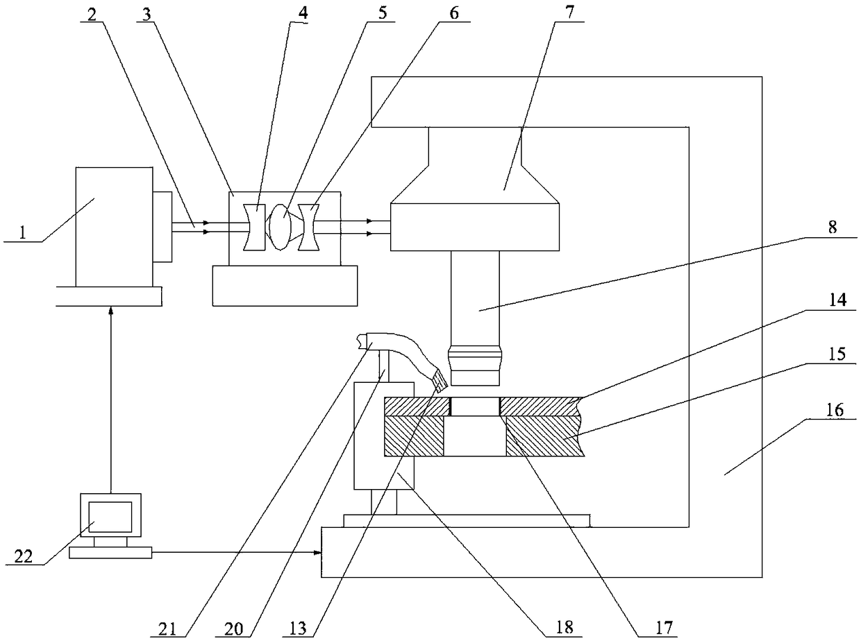 Pore wall laser peening compound expansion strengthening device and method thereof