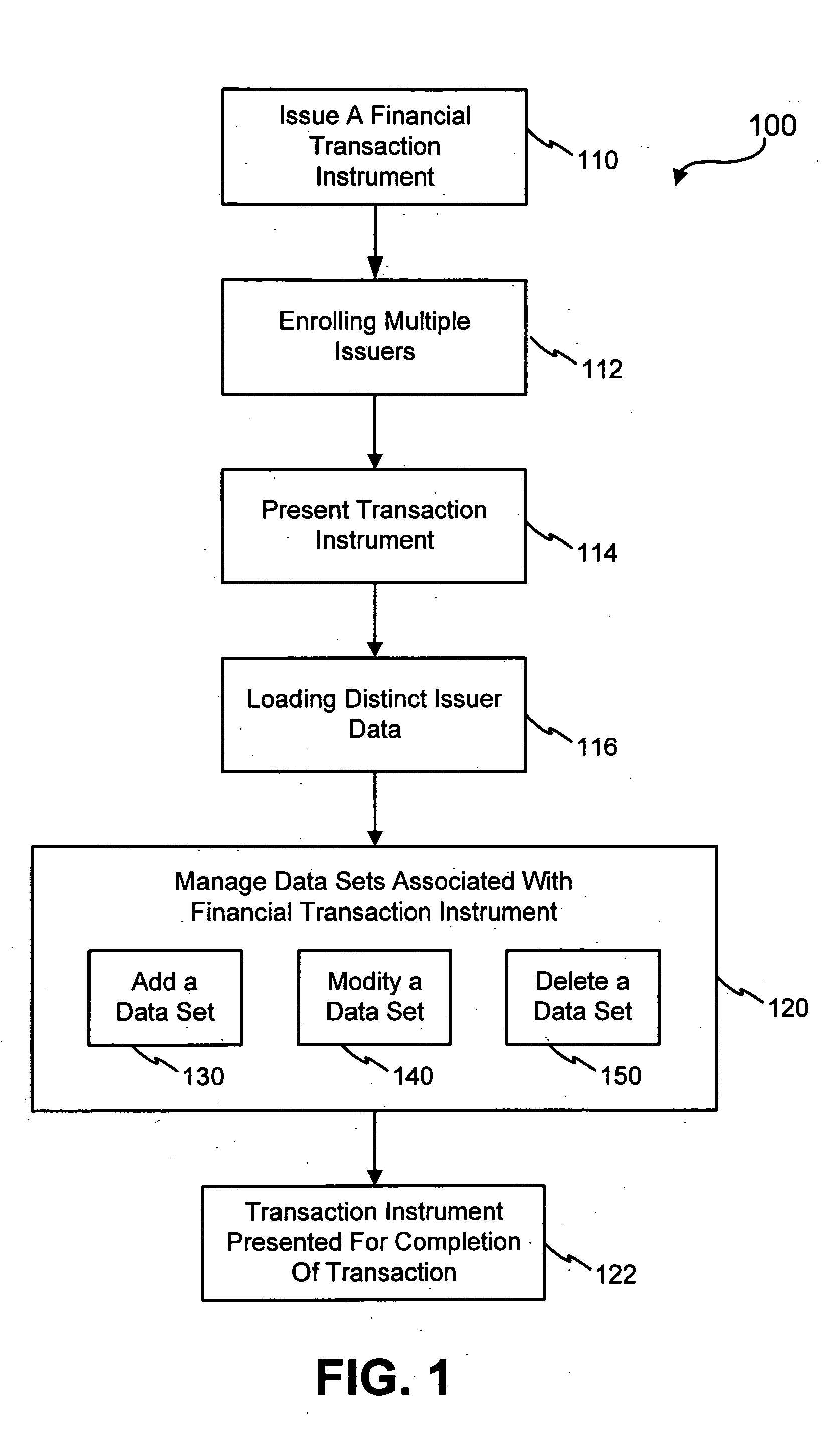 Systems and methods for providing a RF transaction device operable to store multiple distinct calling card accounts
