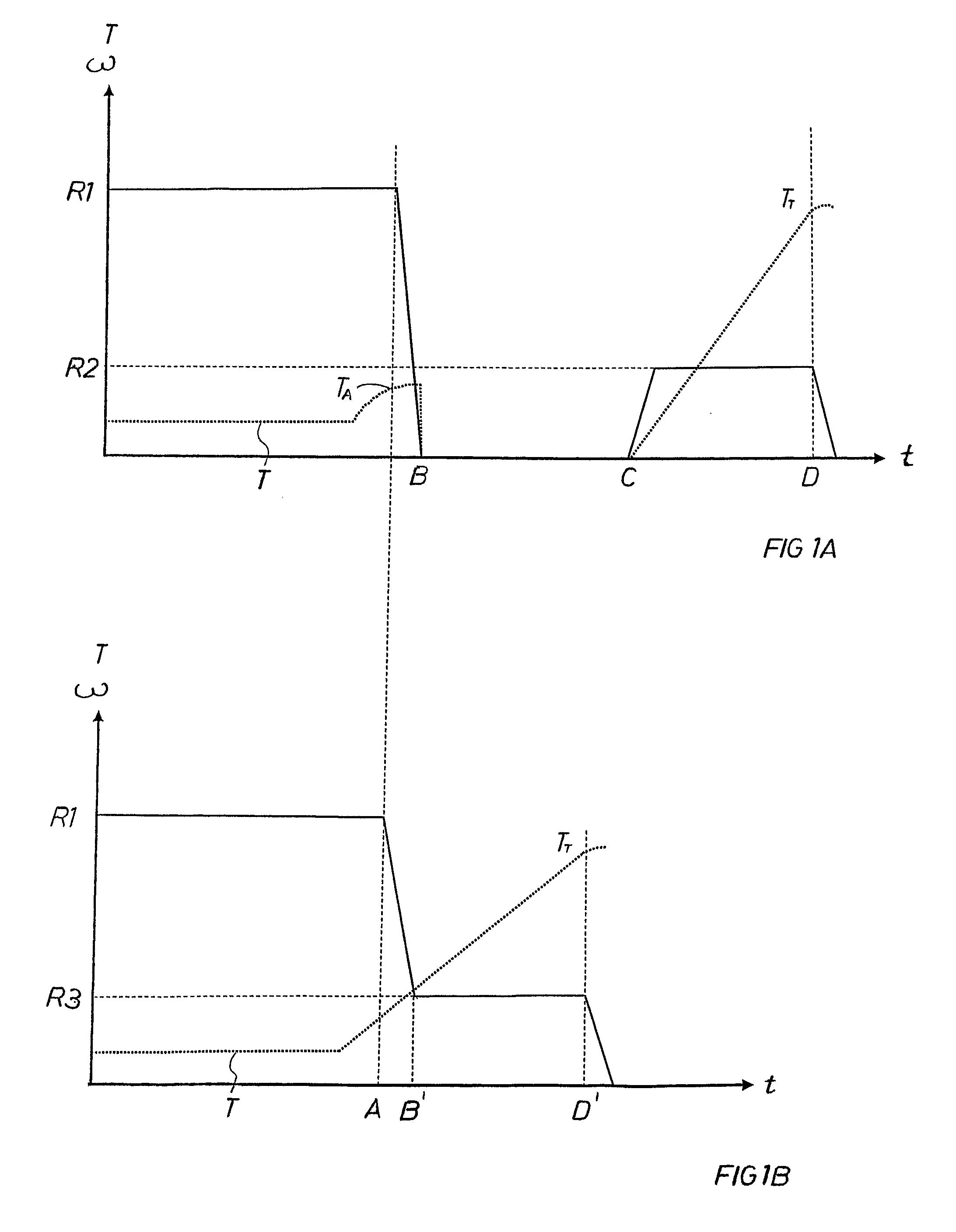 Method and device for tightening joints