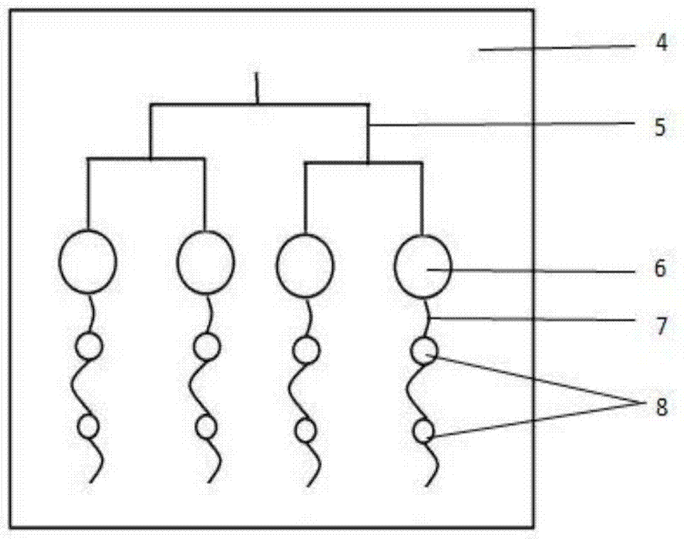 A multi-index detection microfluidic chip for quantitative shunting