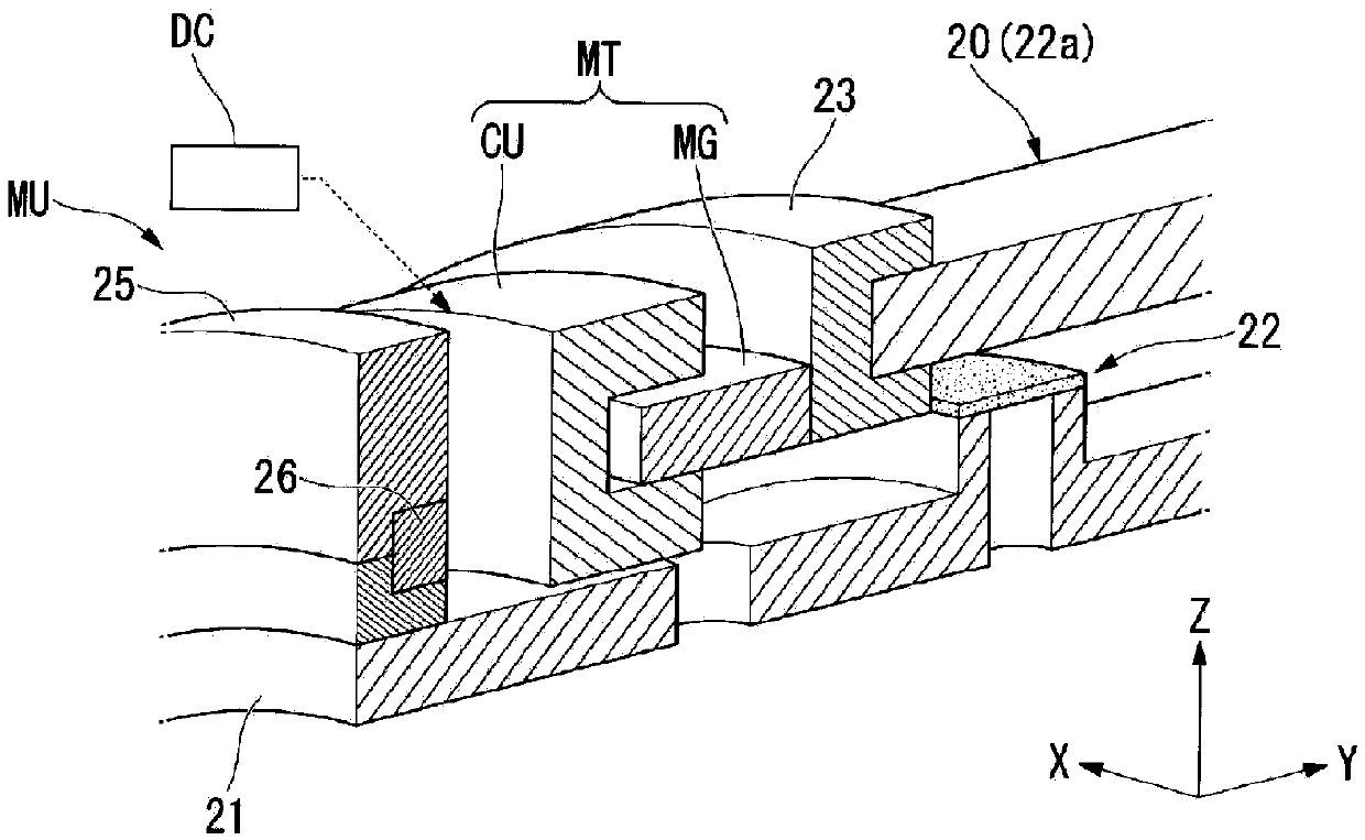 Mask unit and substrate processing device