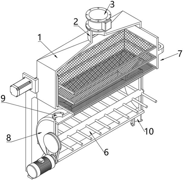 Environment-friendly sewage treatment device for chemical industry