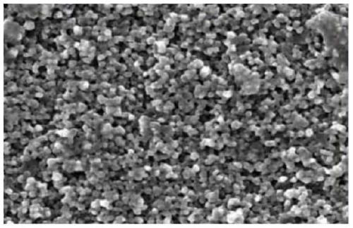 Porous ceramic material, solid electrolyte material as well as preparation method and lithium ion battery thereof